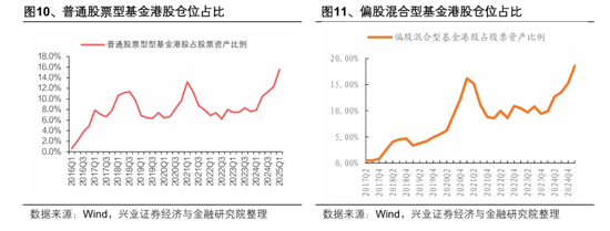 港股高开低走?张忆东重申:港股牛市风雨无阻!