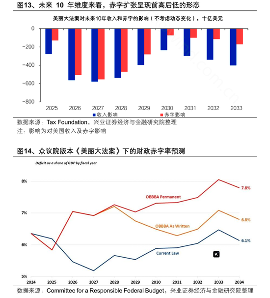 港股高开低走?张忆东重申:港股牛市风雨无阻!