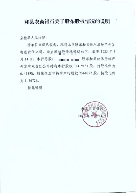 安徽和县农商行约7.7%股权遭司法拍卖