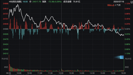 泡泡玛特，大跌！