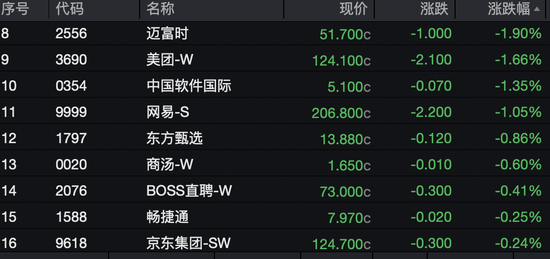 泡泡玛特，大跌！