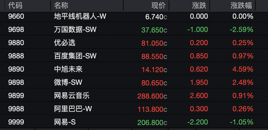 泡泡玛特，大跌！