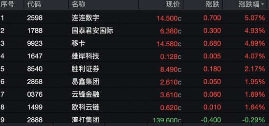 泡泡玛特，大跌！