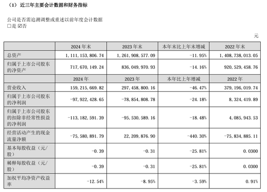 300329，筹划控制权变更，明起停牌！今日股价大涨近12%