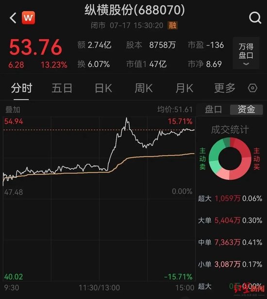 A股天价离婚案终审宣判，涉四川无人机大佬，女方分走5亿