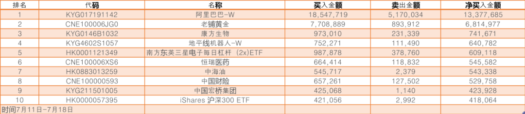 “沸了”!韩国股民狂买中国股票(名单)