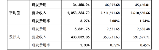 “家里有矿”的江西“85后”三年奋战IPO！