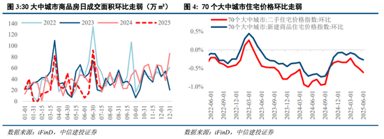 中信建投:结构性行情延续,新赛道仍为胜负手