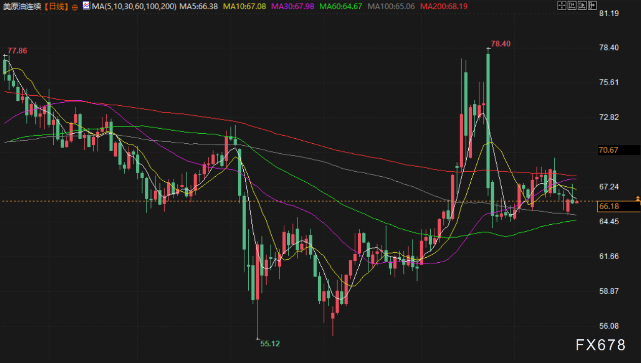 7月21日财经早餐：欧盟拟制定关税报复计划，避险需求支撑金价，贝森特力劝不要罢免鲍威尔