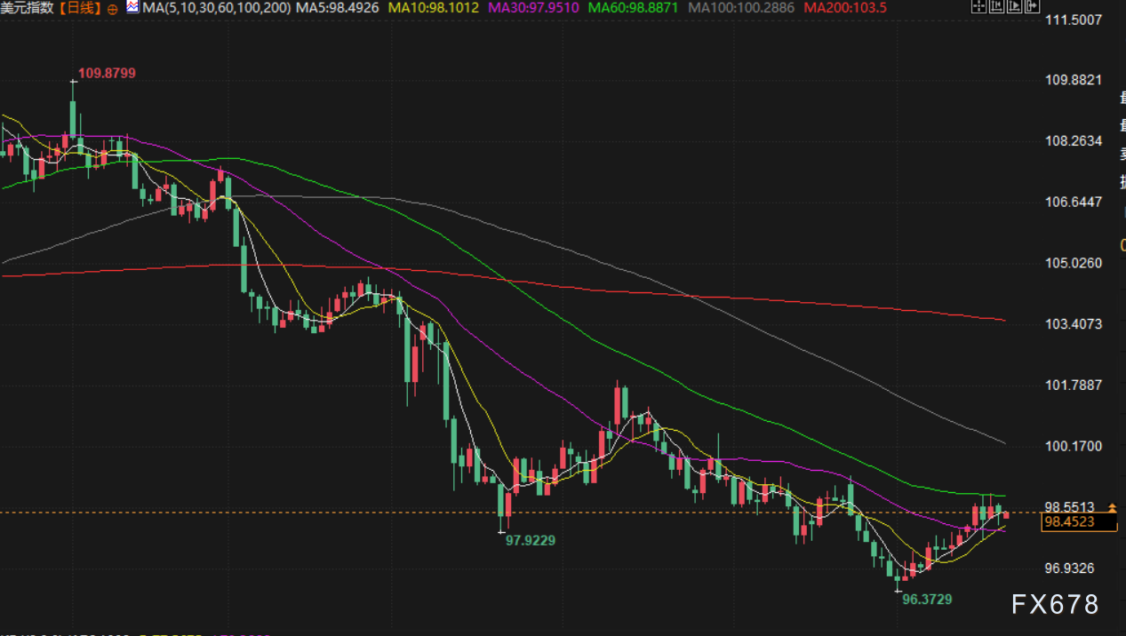 7月21日财经早餐：欧盟拟制定关税报复计划，避险需求支撑金价，贝森特力劝不要罢免鲍威尔