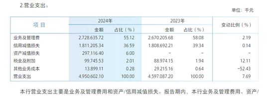 刚撤回IPO，又拟合并多家村镇银行，4700亿农商行打什么算盘？