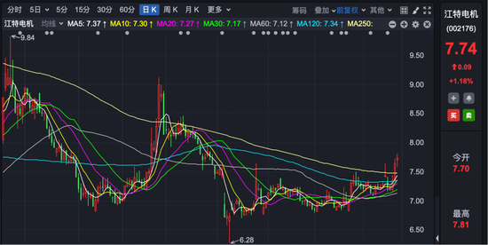 002176，筹划控制权变更，停牌！