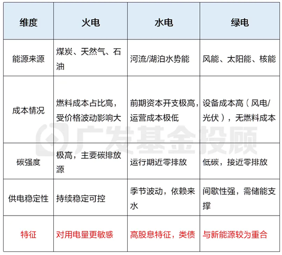 业绩预增=股价暴涨？一文带你挖掘中报业绩预告背后的线索