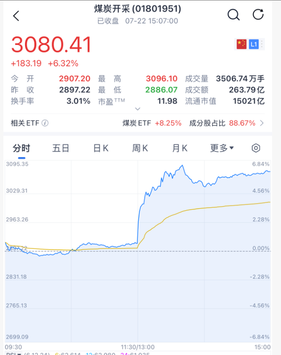 炸裂大消息！刚刚，直线涨停！