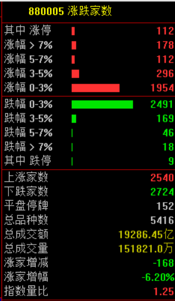 炸裂大消息！刚刚，直线涨停！