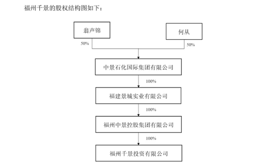国资“割肉”，002778拟易主，明日复牌！