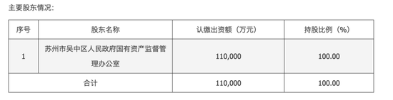 国资“割肉”，002778拟易主，明日复牌！