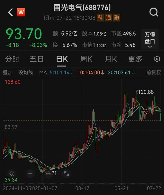 暴跌！“人造太阳”牛股，总经理突遭留置