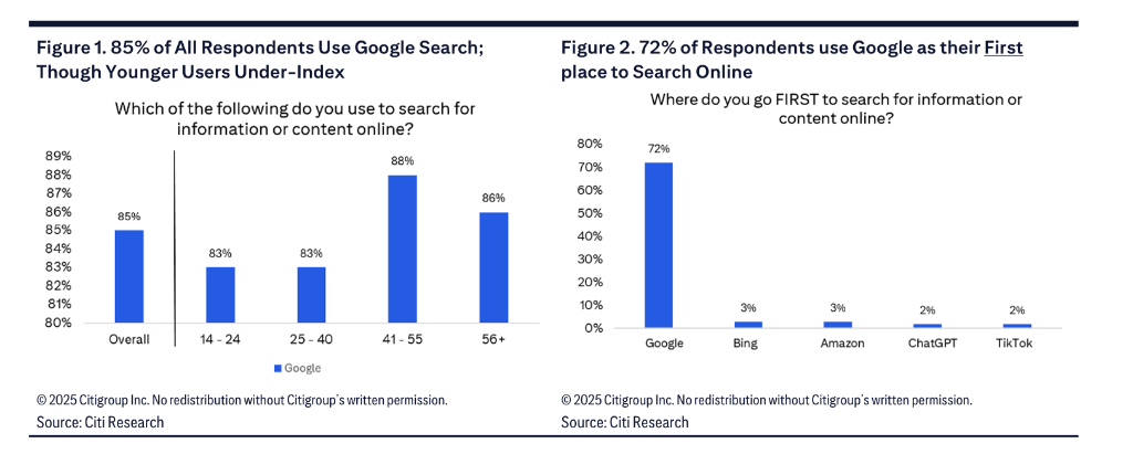 谷歌Q2财报前瞻：AI难撼搜索业务，反垄断裁决存不确定性，资本支出是否上调成看点