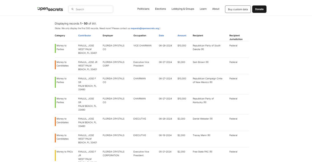 被特朗普“说服”了？可口可乐将在美国推出蔗糖饮品