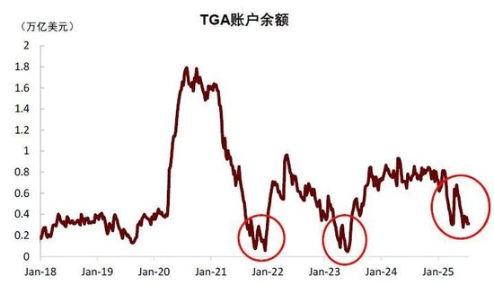 中金：不一样的“股债跷跷板” 不一样的启示