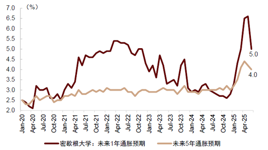 中金：不一样的“股债跷跷板” 不一样的启示