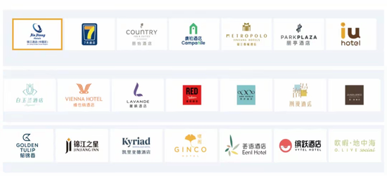 锦江酒店冲刺IPO：全球第一酒店数量，市值仅为华住1/3，利润仅为万豪1/14