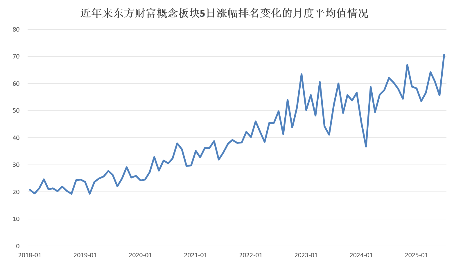 【深度】量化横扫A股，主观私募何去何从？