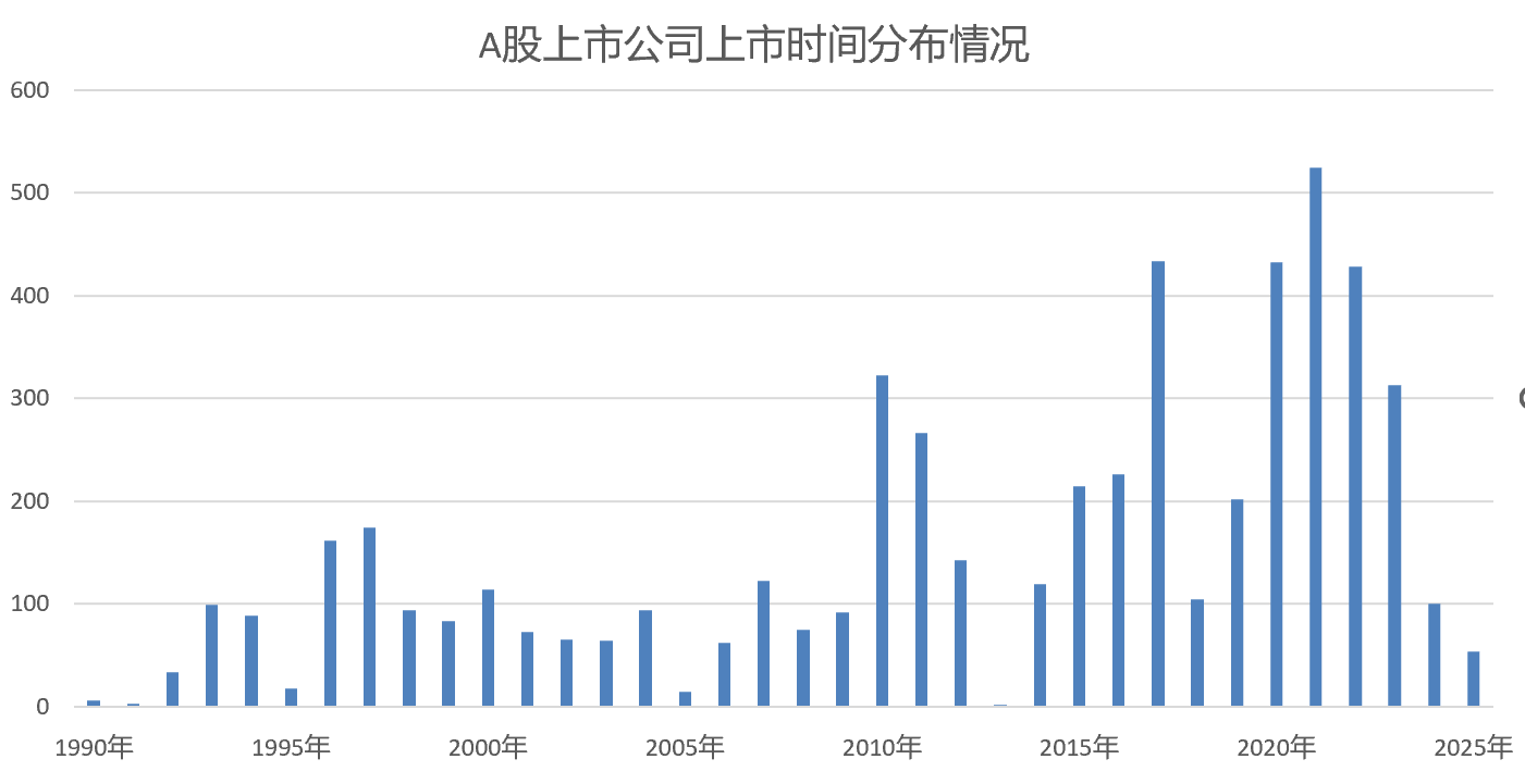 【深度】量化横扫A股，主观私募何去何从？