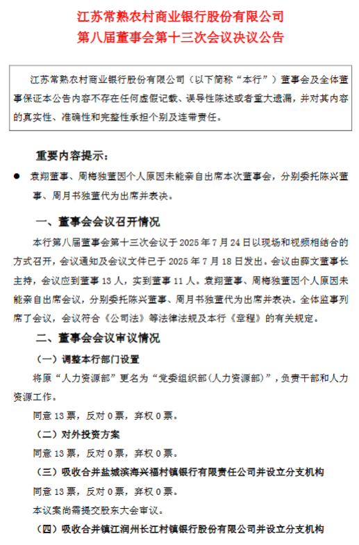 常熟银行：同意吸收合并三家村镇银行并设立分支机构，不再设立监事会