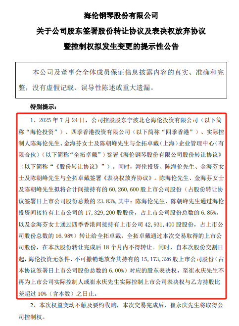 300329，“教父”卖琴，提前泄密？！