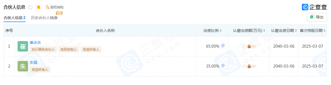 300329，“教父”卖琴，提前泄密？！