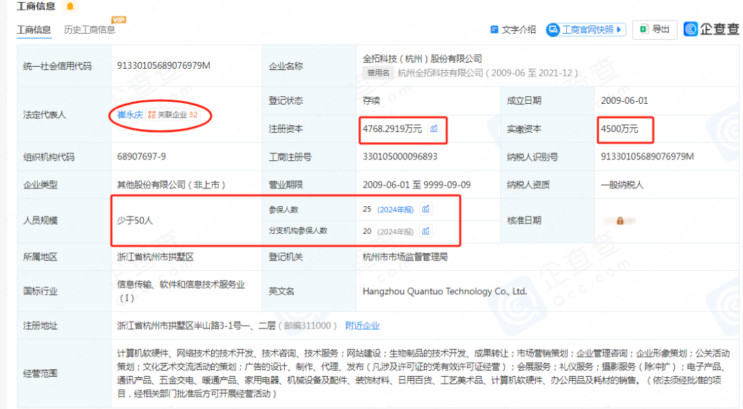300329，“教父”卖琴，提前泄密？！