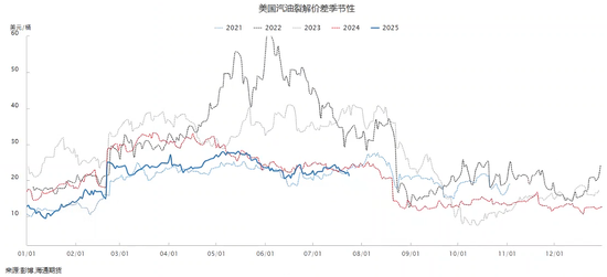 几次日内拉锯后原油终于收涨，欧美成品油市场却降温明显