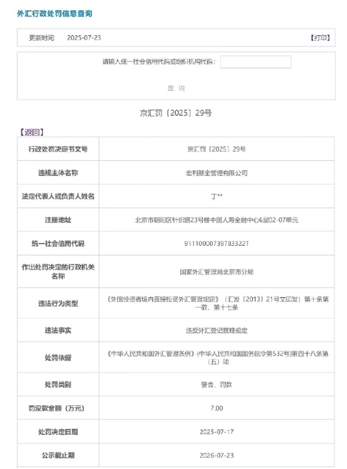 警告!宏利基金因违反外汇登记管理规定被罚7万元 基金“老炮儿”金旭也翻车