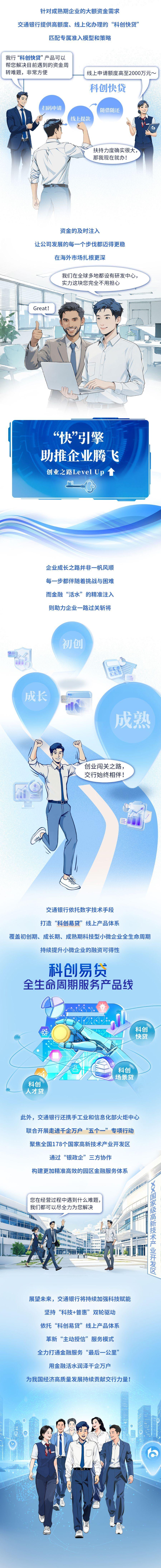 揭秘！科技型小微企业成长之路，看交行如何保驾护航→