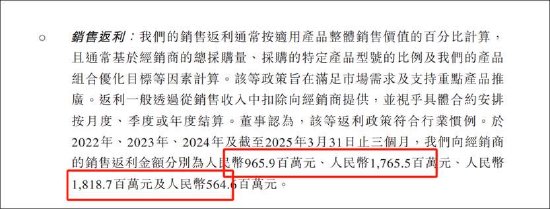 奥克斯电气赴港IPO：线上口碑一般？份额下滑 上市前有无压货冲业绩