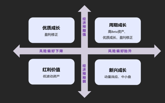 淡水泉2025下半年策略：聚焦“多巴胺”出海与AI产业链，掘金中国资产价值重估