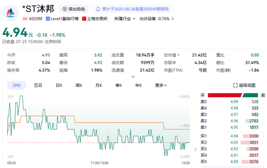 A股突发!证监会出手,3家公司被立案!