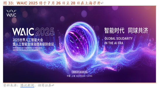 招商策略:近期增量资金有何变化?