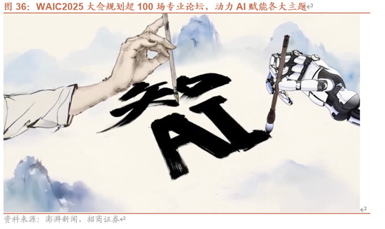 招商策略:近期增量资金有何变化?