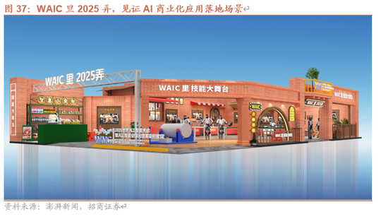 招商策略:近期增量资金有何变化?