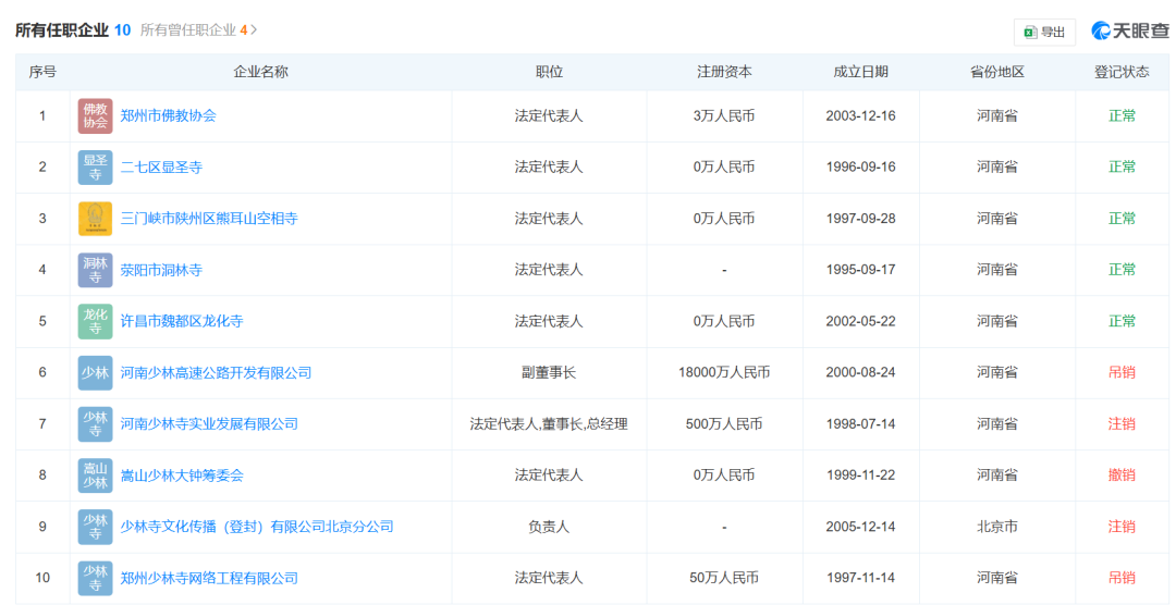 释永信被带走，曾称工资700元，资本版图曝光！股民沸腾了：梭哈峨眉山
