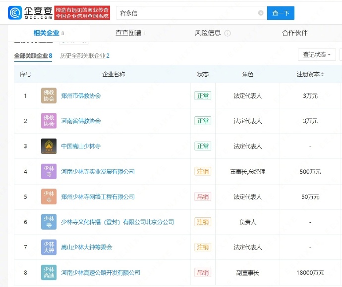 释永信商业版图曝光：释永信目前为三家公司法人代表