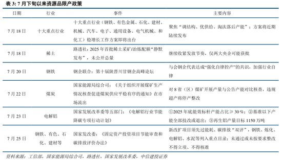 中信建投：A股站上新台阶，看好科技非银接力