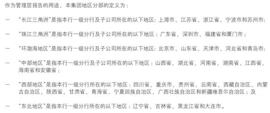 建行中层人事调整 涉及多家一级分行