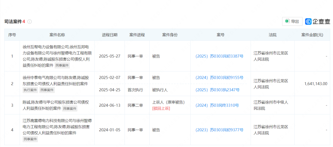 002122 失信董事辞职!