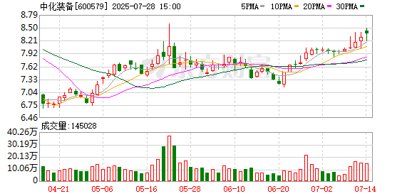 披露重组预案，中化装备7月29日起复牌