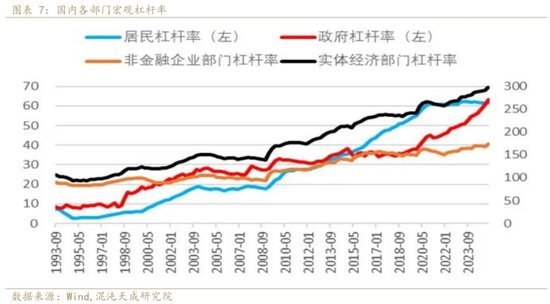 大跌之后 再谈谈反内卷