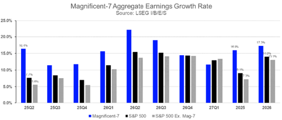 贸易协议敲定，欧元欧股齐跌为哪般？